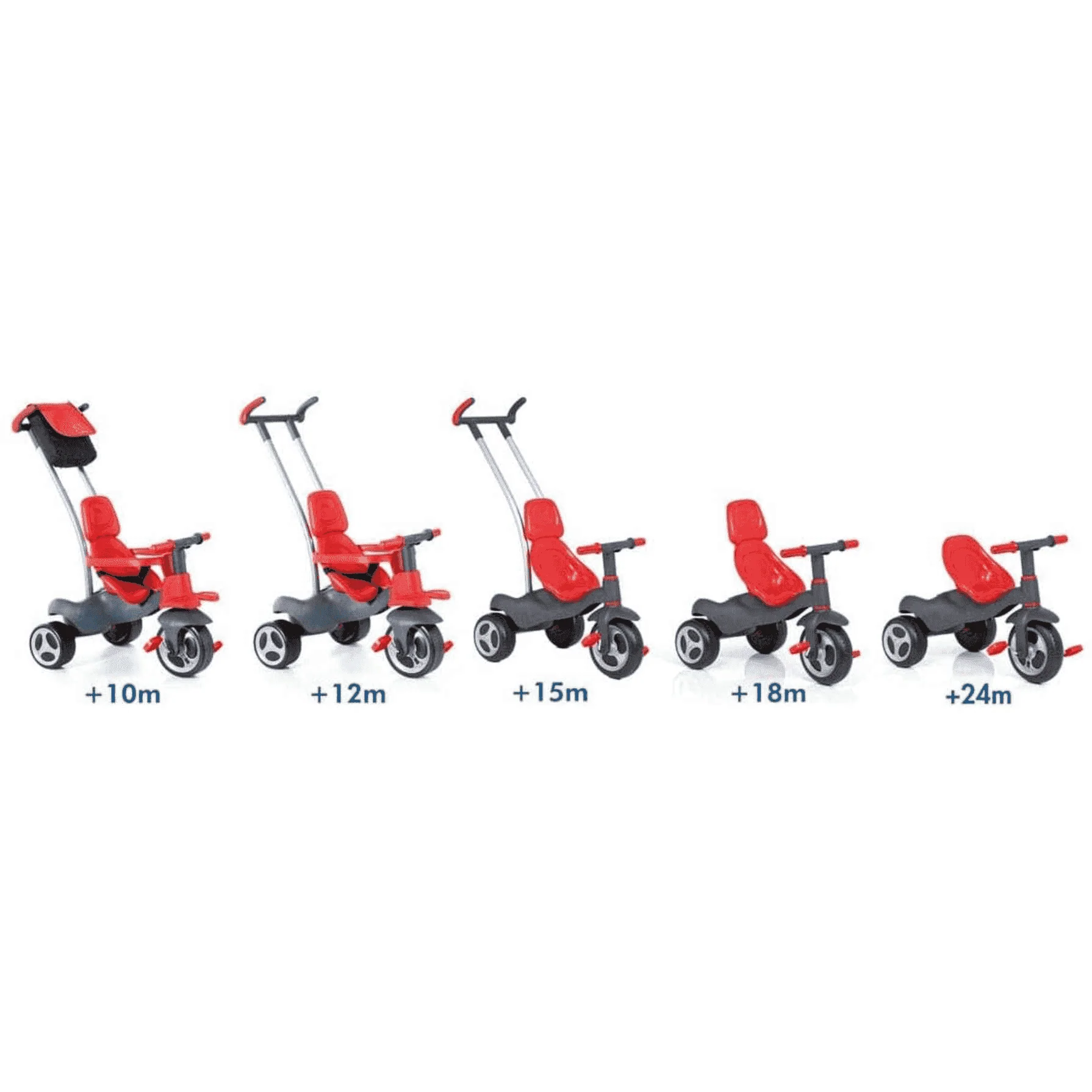 Urban Trike Soft Comfort + Bolsa Rojo - Image 3